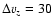 $\Delta
v_{z}=30$