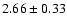 $2.66\pm0.33$