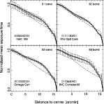 \begin{figure*}
\par\includegraphics[width=13cm,clip]{gfx/2977fig4.eps}
\end{figure*}