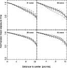 \begin{figure}
\par\includegraphics[width=11.5cm,clip]{gfx/2977fig8.eps}
\end{figure}