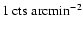 $1 ~{\rm cts~arcmin^{-2}}$