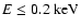 $E \leq 0.2~ \rm keV$
