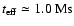 $t_{\rm eff} \simeq 1.0~ {\rm Ms}$