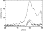 \begin{figure}
\par\includegraphics[width=7.8cm,clip]{fig3_new2.eps}
\end{figure}