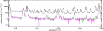 \begin{figure}
\par\includegraphics[angle=90,width=17.8cm,clip]{3122fig36.eps}
\end{figure}