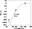 \begin{figure}
\par\includegraphics[width=8.8cm,clip]{3227f7.ps}
\end{figure}