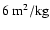${\rm 6~{\rm m^{2}/kg}}$