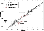 \begin{figure}
\par\includegraphics[angle=-90,width=13cm,clip]{3448fig6.ps}
\end{figure}