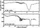 \begin{figure}
\par\includegraphics[angle=-90,width=7cm,clip]{3448fig2.ps}
\end{figure}