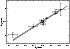\begin{figure}
\par\includegraphics[angle=-90,width=6cm,clip]{3448fig4.ps}
\end{figure}