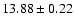 $13.88\pm0.22$