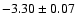 $-3.30\pm0.07$