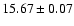 $15.67\pm0.07$