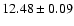 $12.48\pm0.09$