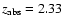 $z_{\rm abs}=2.33$