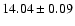 $14.04\pm0.09$
