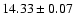$14.33\pm0.07$
