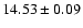 $14.53\pm0.09$