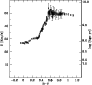 \begin{figure}
\par\includegraphics[width=80mm,clip]{3452f004.eps}
\end{figure}