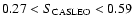 $0.27 < S_{\rm CASLEO} < 0.59$