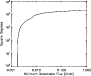 \begin{figure}
\par\includegraphics[width=8cm, clip]{3513fig2.eps} \end{figure}