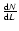 $\frac{{\rm d}N}{{\rm d}L}$