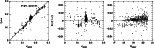 \begin{figure}
\par\includegraphics[clip,angle=270,width=13.5cm]{3585fa1.ps}
\end{figure}
