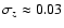 $\sigma_z \approx 0.03$