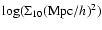 $\log (\Sigma_{10} ({\rm Mpc}/h)^2)$