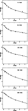 \begin{figure}
\par\includegraphics[angle=270,width=5cm,clip]{1393_f14.ps}\par\v...
...ce*{2.5mm}%
\includegraphics[angle=270,width=5cm,clip]{1393_f18.ps}
\end{figure}