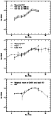 \begin{figure}
\par\includegraphics[angle=270,width=6.4cm,clip]{1393_f24.ps}\par...
...ace*{2mm}
\includegraphics[angle=270,width=6.4cm,clip]{1393_f26.ps}
\end{figure}