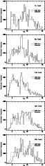 \begin{figure}
\par {\psfig{figure=1393_f38.ps,angle=270,clip=t,width=5.6cm} }
\...
...e*{2mm}
{\psfig{figure=1393_f42.ps,angle=270,clip=t,width=5.6cm} }\end{figure}
