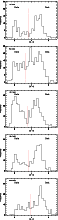 \begin{figure}
\par\includegraphics[angle=270,width=5cm,clip]{1393_f01.ps}\par\v...
...space*{2mm}
\includegraphics[angle=270,width=5cm,clip]{1393_f05.ps}
\end{figure}