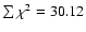 $\sum{\chi^2}=30.12$