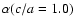 $\alpha(c/a=1.0)$