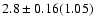 $2.8\pm0.16 (1.05)$