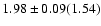 $1.98\pm0.09 (1.54)$