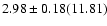 $2.98\pm0.18(11.81)$