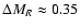 $\Delta M_R\approx
0.35$