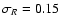 $\sigma_R=0.15$