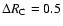 $\Delta R_{\rm C}=0.5$