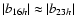 $\vert b_{16
h}\vert\approx \vert b_{23 h}\vert$