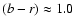 $(b-r) \approx 1.0$