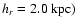 $h_r=2.0~ {\rm kpc})$