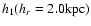 $h_1(h_r=2.0 {\rm kpc})$