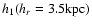 $h_1(h_r=3.5 {\rm kpc})$