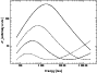 \begin{figure}
\par\epsfig{file=1514fig2.EPS,width=7.8cm,clip}
\end{figure}