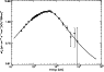 \begin{figure}
\par\epsfig{file=1514fig5.ps,width=8.3cm,clip}
\end{figure}