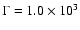 $\Gamma =1.0\times 10^3$