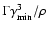 $\Gamma\gamma_{\min}^3/\rho$